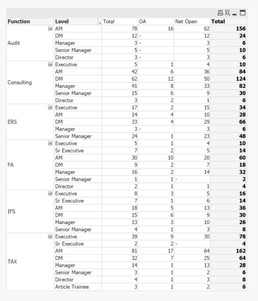 2016-08-11 11_01_04-QlikView x64 - [C__Users_psd_Downloads_CrossTable.qvw].png